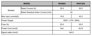 Technical wiring specifications for Neptune pool heat pump models